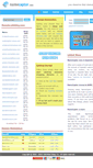 Mobile Screenshot of namecaptor.com